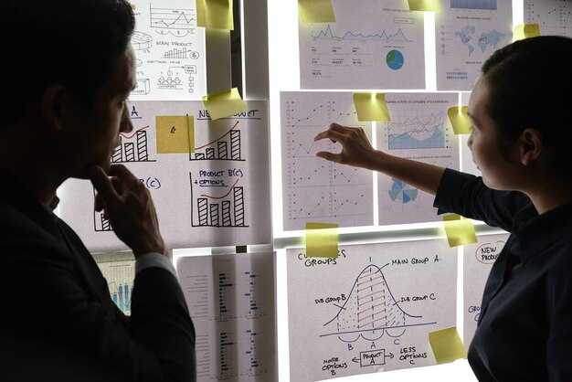 Lokalise Use-Cases, Insights &amp