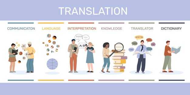 4 Types of Translation - Which Is Best for Your Business?