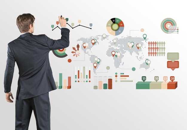 7 Essential Business Localization Practices for Strategic Growth