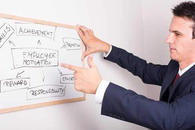 Best Practices - A Practical Guide to Effective Methods