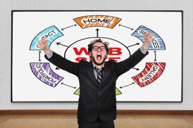 Best WordPress Translation Plugins - Why ConveyThis Attracts Potential Customers