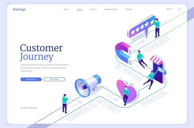 Boost Retention with a Customer Journey - Creating Lasting Connections