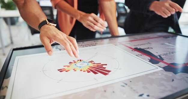 Global Branding - How to Manage Your Brand Across Markets