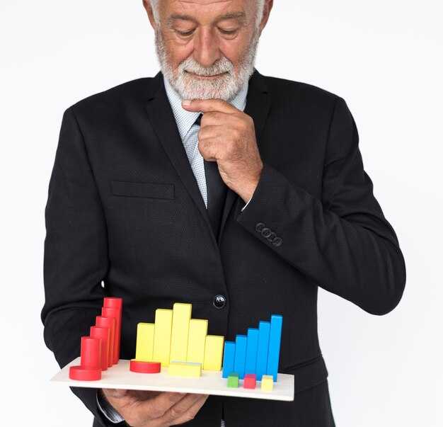 The Total Economic Impact™ Of Dovetail - ROI And Business Value